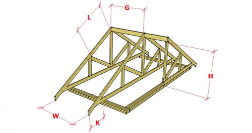 Сколько нужно пиломатериала на каркасный дом. Онлайн калькулятор