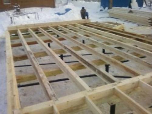 Расчет пиломатериала для каркасного дома. Как рассчитать? 15