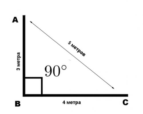 Как построить дом из бруса 150х150. Монтажные работы