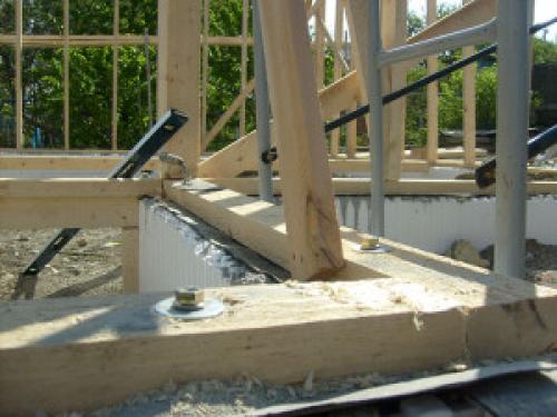 Как крепить брус к фундаменту. Крепление бруса на ленточном или плитном фундаменте