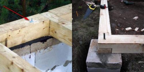 Как правильно крепить брус к свайному фундаменту. Как крепить брус к фундаменту