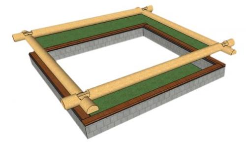 На что лучше собирать сруб. Технология сбора