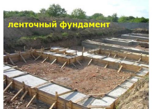 Правила сборки сруба. Строительство бревенчатого дома по шагам