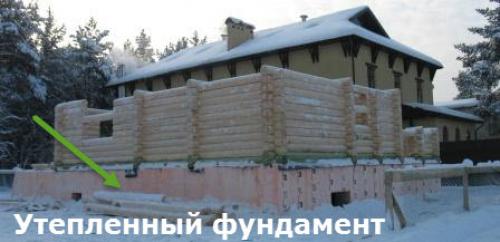 Пособие по строительству сруба из бруса своими руками. Возведение стен из бруса 11