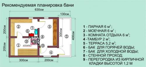 Баня с зоной отдыха. Проект 23