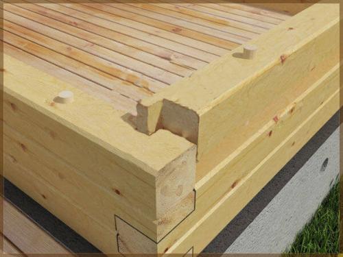 Теплый угол брус. Техника рубки в «тёплый угол»