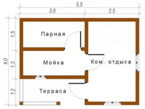 Собираем баню из профилированного бруса своими руками. Требования и параметры материала 06 Собираем баню из профилированного бруса своими руками. Требования и параметры материала 06