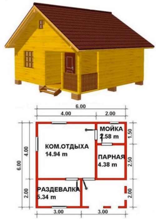 Сруб бани из бруса Строим сами по простому. Проекты и планировка 06 Сруб бани из бруса Строим сами по простому. Проекты и планировка 06