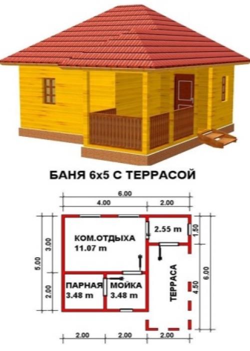 Сруб бани из бруса Строим сами по простому. Проекты и планировка 05 Сруб бани из бруса Строим сами по простому. Проекты и планировка 05