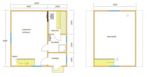 Бани из профилированного бруса. Проекты бань из профилированного бруса: фото, особенности составления