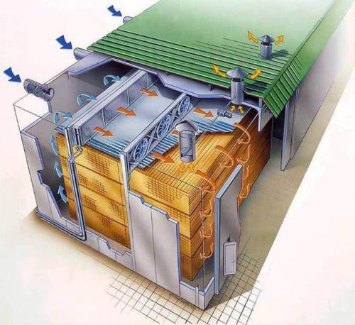 Монтаж профилированного и клееного бруса. Брус в строительстве 06 Монтаж профилированного и клееного бруса. Брус в строительстве 06