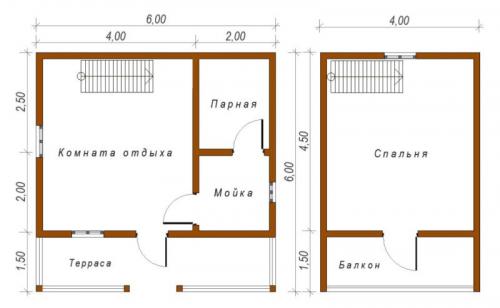 Бани из профилированного бруса. Проекты бань из профилированного бруса: фото, особенности составления