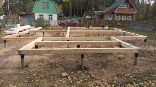 Фундамент для каркасной бани своими руками. Сооружение фундамента