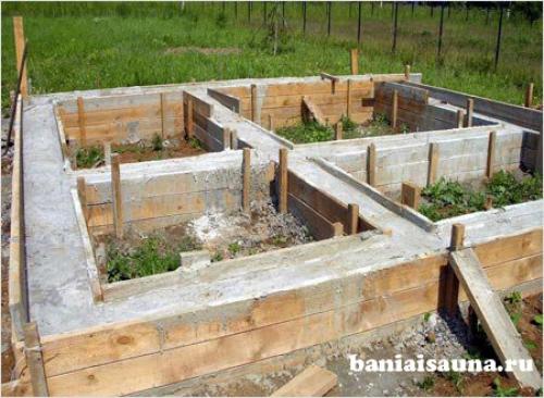 Самый простой фундамент для бани. Фундамент