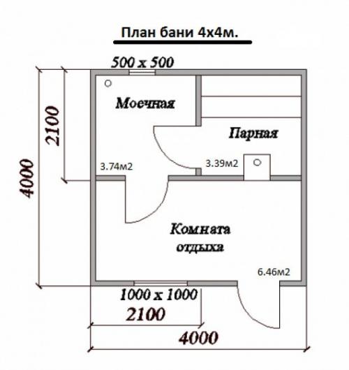 Баня 4 на 4 с мансардой. Особенности проектов 4х4 м