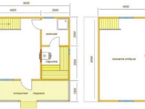 Бани с открытыми верандами. Что нужно учесть  в проекте бани и барбекю 11 Бани с открытыми верандами. Что нужно учесть  в проекте бани и барбекю 11