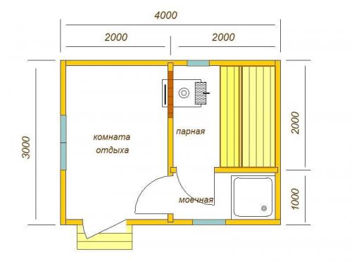 Баня 3 на 4 планировка. Баня размером 3 на 4: фото планировок
