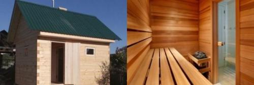 Баня 3 на 4 планировка. Баня размером 3 на 4: фото планировок