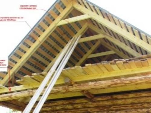 Проект бани 6х6 из бруса с мансардой. Какой может быть планировка бани 6х6 с мансардой 06