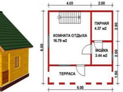 Проект бани 3 на 6 с мансардой. Особенности и преимущества 07 Проект бани 3 на 6 с мансардой. Особенности и преимущества 07