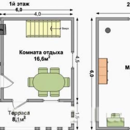 Планировка и проекты бани 6х6 с мансардой. Планировка 01