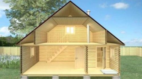 Дачный домик совмещенный с баней. Оригинальные проекты дачного дома с баней под одной крышей: как реализовать дерзкий план и 37 фото с примерами