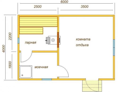 Особенности планировки бани с мансардой. Достоинства и недостатки 25