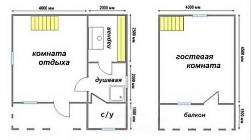 Особенности планировки бани с мансардой. Достоинства и недостатки 15