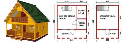 Проект бани 6 4 с мансардой. Особенности