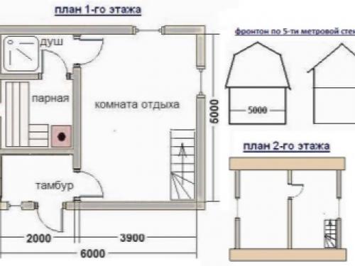 Баня с мансардой размером 6х6. Что лучше 20