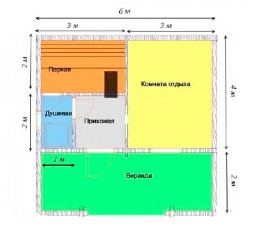 Планировка бани 3 н.  Баня 3*6 11