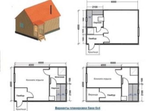 Проект бани с террасой и барбекю. Обзор типов 16