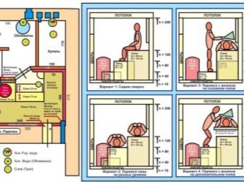 Проект бани с террасой и барбекю. Обзор типов 15