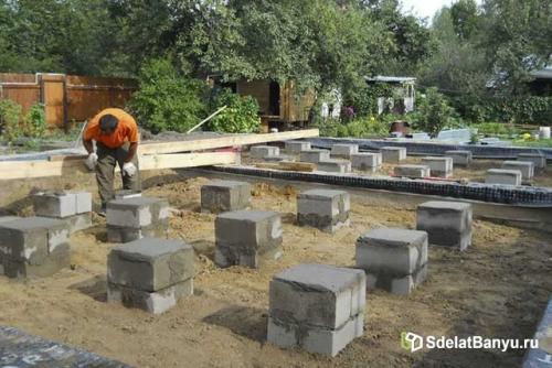 Строим столбчатый фундамент для бани своими руками. Разновидности фундамента столбчатого типа