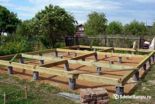 Строим столбчатый фундамент для бани своими руками. Разновидности фундамента столбчатого типа