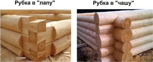 Сруб своими руками бани. Сруб бани своими руками — пошаговая инструкция! 18 Сруб своими руками бани. Сруб бани своими руками — пошаговая инструкция! 18