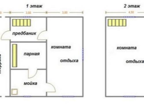 Строительство бани с террасой своими руками. Выбор материала и этапы работы 02