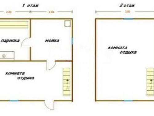Строительство бани с террасой своими руками. Выбор материала и этапы работы 05