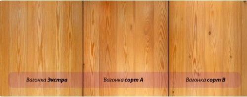 Как украсить баню снаружи. Облицовка – советы специалистов