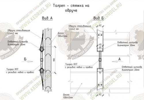 Чем обработать баню бочку внутри. Руководство по эксплуатации и обслуживанию бани-бочки