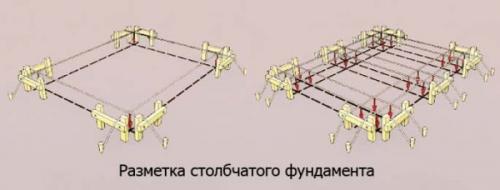 Фундамент под баню из блоков. Фундамент из блоков под баню – советы по самостоятельному строительству