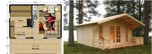 Баня с кухней и террасой. Варианты проектов