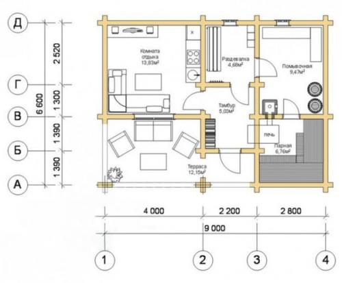 Баня с кухней и террасой. Варианты проектов
