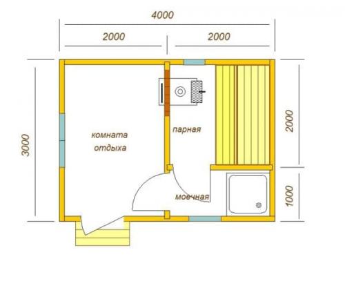 Проект бани 3 на 3 метра. Особенности и преимущества