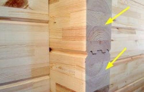 Баня из клееного бруса: плюсы и минусы. Что такое клеёный брус