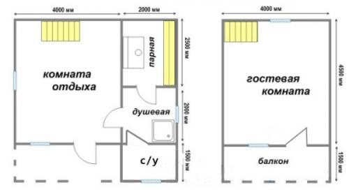 Баня 6 на 4 с мансардой. Зачем нужна баня с мансардой