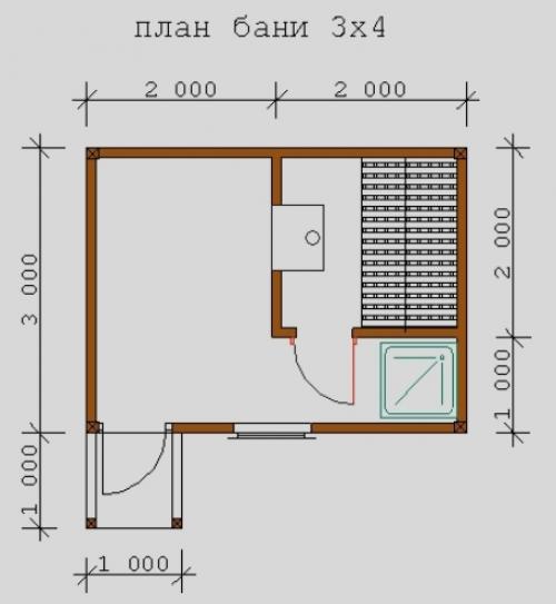 Проект бани из бруса 3х4. Проекты бань из бруса 3х4 – отличительные особенности