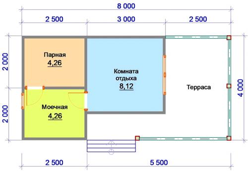 Строительство бани проекты. Баня на даче: 160 фото лучших вариантов с необычным дизайном, подробная инструкция по строительству современной бани своими руками 03 Строительство бани проекты. Баня на даче: 160 фото лучших вариантов с необычным дизайном, подробная инструкция по строительству современной бани своими руками 03