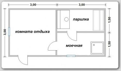 Баня из бруса 6 на 3 своими руками. Баня 3 на 6: планировка, выбор материалов, советы по строительству 20 Баня из бруса 6 на 3 своими руками. Баня 3 на 6: планировка, выбор материалов, советы по строительству 20