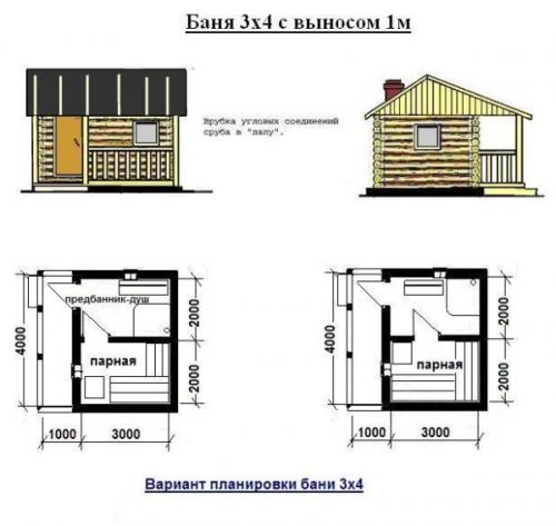 Баня 3 Н. Качество в мелочах